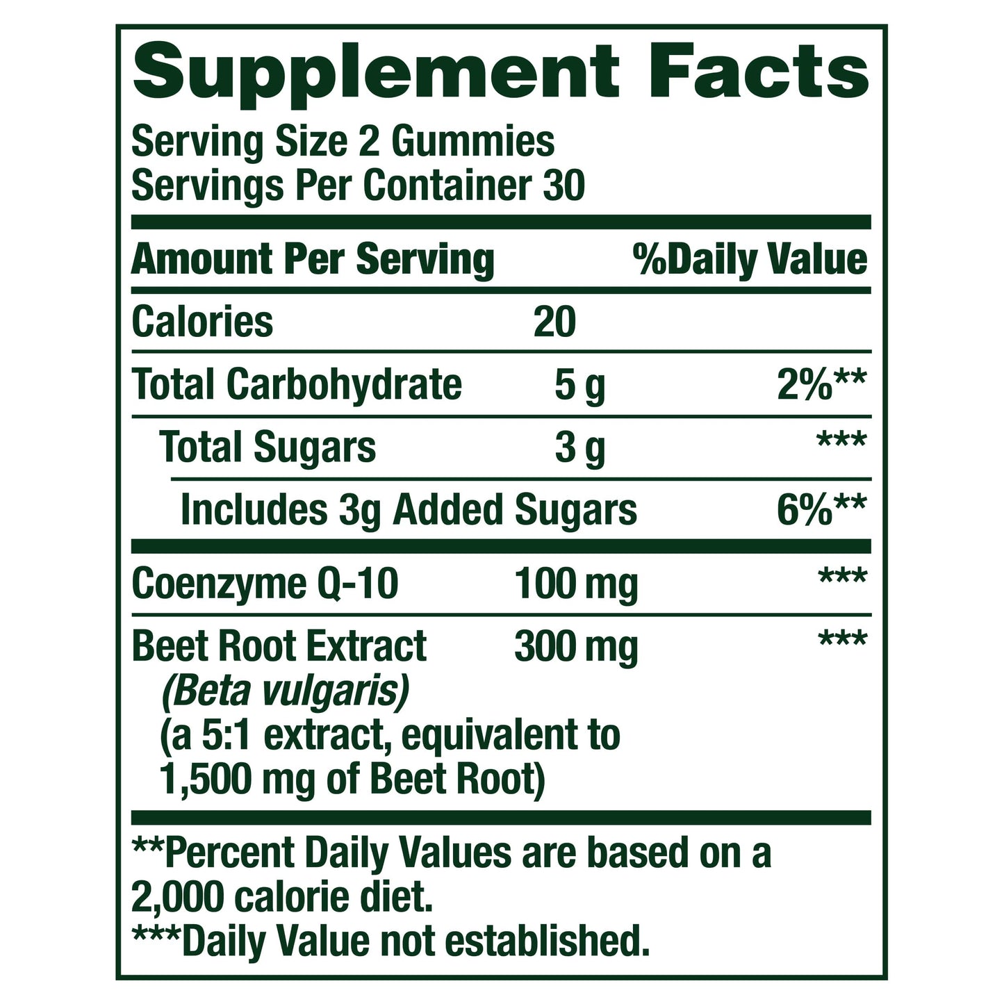 Zenxora Beets + Coq10 Gummies