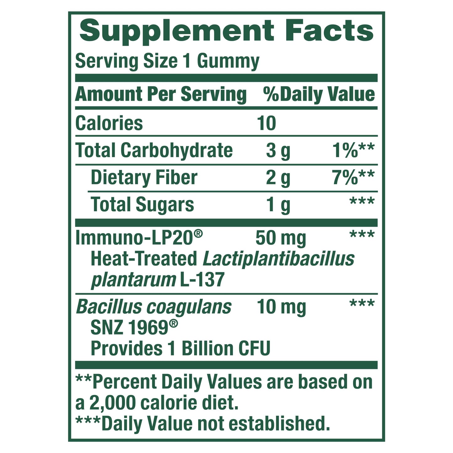 Zenxora Prebiotic+Postbiotic+Probiotic Gummies