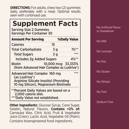 Zenxora Hair Growth Gummies
